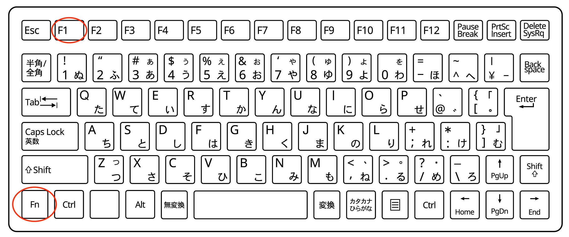 キーボード(ノートPC)